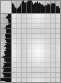 Japanese crossword &laquo;Hero of the USSR Lieutenant Colonel Vinokurov&raquo;