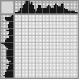 Japanese crossword «Goethe» Japanese crossword «Goethe»