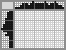 Japanese crossword &laquo;Gamepad&raquo;