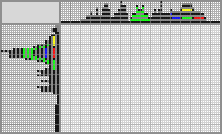 Japanese crossword «Gamepad» Japanese crossword «Gamepad»