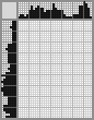 Japanese crossword &laquo;Geisha&raquo;
