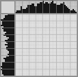 Japanese crossword «Geisha» Japanese crossword «Geisha»
