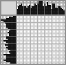 Japanese crossword «Geisha feeds goose» Japanese crossword «Geisha feeds goose»
