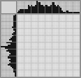 Japanese crossword &laquo;Heisenberg&raquo;