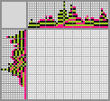 Japanese crossword «Ghost Busters» Japanese crossword «Ghost Busters»