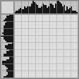 Japanese crossword «Hyena» Japanese crossword «Hyena»
