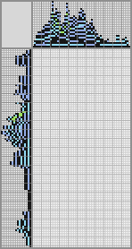 Japanese crossword «Giga Queen (Deltarune)» Japanese crossword «Giga Queen (Deltarune)»
