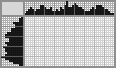 Japanese crossword «Giant Anteater» Japanese crossword «Giant Anteater»