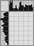 Japanese crossword «Hygiene» Japanese crossword «Hygiene»