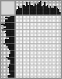 Japanese crossword «Gilbert Kight Chesterton» Japanese crossword «Gilbert Kight Chesterton»