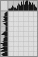 Japanese crossword &laquo;Gilyarovsky Vladimir Alekseevich&raquo;