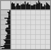 Japanese crossword «Himalayan Cat» Japanese crossword «Himalayan Cat»