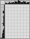 Japanese crossword «Gymnast» Japanese crossword «Gymnast»