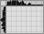Japanese crossword «Gymnast» Japanese crossword «Gymnast»