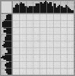 Japanese crossword «Gymnast» Japanese crossword «Gymnast»