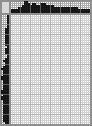 Japanese crossword «Gymnast» Japanese crossword «Gymnast»