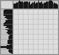 Japanese crossword «Gymnast with ribbon» Japanese crossword «Gymnast with ribbon»