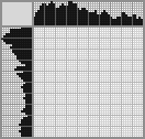 Japanese crossword «Hypnosis» Japanese crossword «Hypnosis»