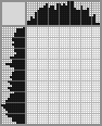 Japanese crossword «Hippocrates» Japanese crossword «Hippocrates»