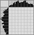 Japanese crossword «Hippopotamus» Japanese crossword «Hippopotamus»