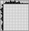 Japanese crossword «Hippopotamus» Japanese crossword «Hippopotamus»