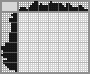 Japanese crossword «Gypsum» Japanese crossword «Gypsum»