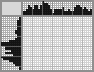 Japanese crossword «Gyro scooter» Japanese crossword «Gyro scooter»