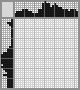 Japanese crossword «Self-balancing scooter» Japanese crossword «Self-balancing scooter»