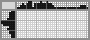 Japanese crossword &laquo;Guitar&raquo;