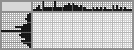 Japanese crossword «Guitar» Japanese crossword «Guitar»