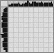 Japanese crossword &laquo;Guitar&raquo;