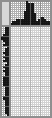 Japanese crossword «Guitar» Japanese crossword «Guitar»