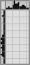 Japanese crossword &laquo;Guitar&raquo;