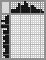 Japanese crossword &laquo;Guitarist&raquo;
