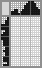 Japanese crossword &laquo;Guitarist&raquo;