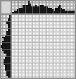 Japanese crossword &laquo;Guitar player&raquo;