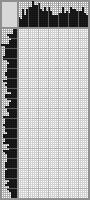 Japanese crossword «Guitar player» Japanese crossword «Guitar player»