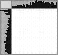 Japanese crossword «Guitarist» Japanese crossword «Guitarist»
