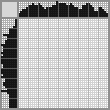 Japanese crossword «Guitarist» Japanese crossword «Guitarist»