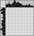 Japanese crossword &laquo;Guitarist&raquo;
