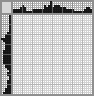 Japanese crossword «Guitarist» Japanese crossword «Guitarist»