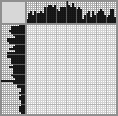 Japanese crossword «Girl guitarist» Japanese crossword «Girl guitarist»