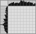 Japanese crossword &laquo;Guitarist&raquo;