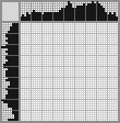Japanese crossword &laquo;Guitarist&raquo;