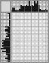 Japanese crossword «Tomioka Giyu» Japanese crossword «Tomioka Giyu»