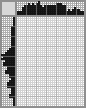 Japanese crossword «Ordzhenikidze» Japanese crossword «Ordzhenikidze»