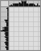 Japanese crossword &laquo;GladiatorPwnz&raquo;