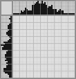 Japanese crossword «Gladiator» Japanese crossword «Gladiator»