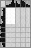 Japanese crossword «Gladiator» Japanese crossword «Gladiator»