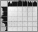 Japanese crossword «Ironing» Japanese crossword «Ironing»
